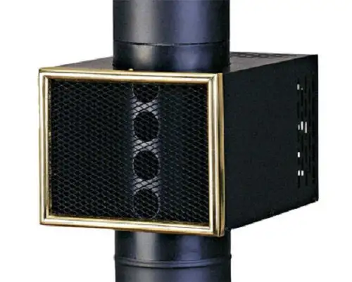 American Metal 6HS-24 3 Wall Insulated Chimney Pipe American Metal Products
