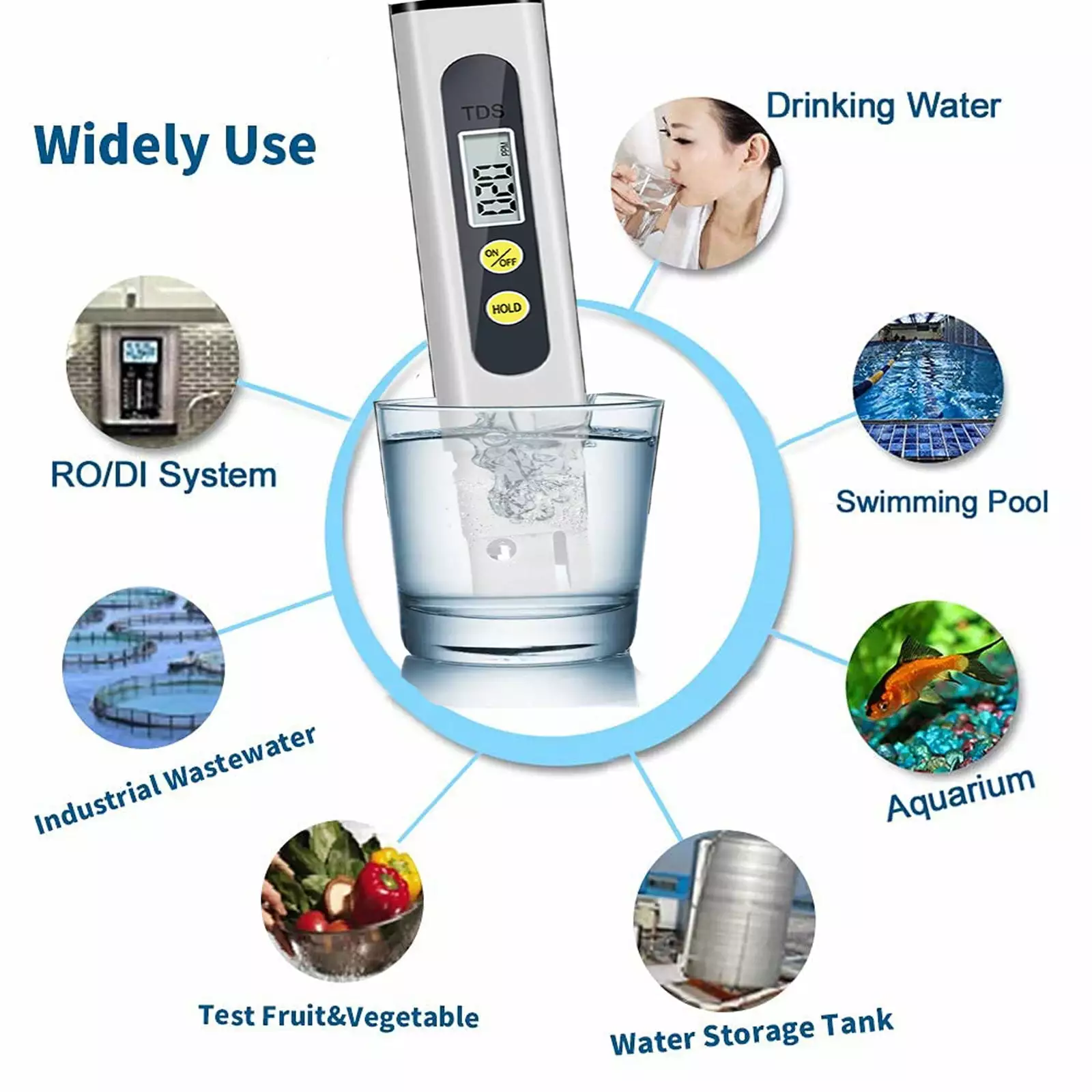 Gmogad Water Quality Detection Pen Swimming Pools and Reservoirs Impurity Detection Pen As