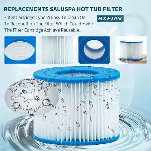 Swimming Pool Filter 4 Pack Fit Cartridge Type I II III IV VI VII Hot Tub Spa Filter Replacement I
