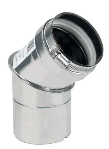 Hot Surface Igniter Replacement Reddy Desa Forced Air Heater Protemp