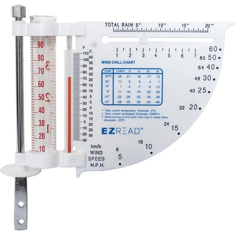 Headwind EZ Read 5--1 Weather Meter Glass/Plastic White Pack 8